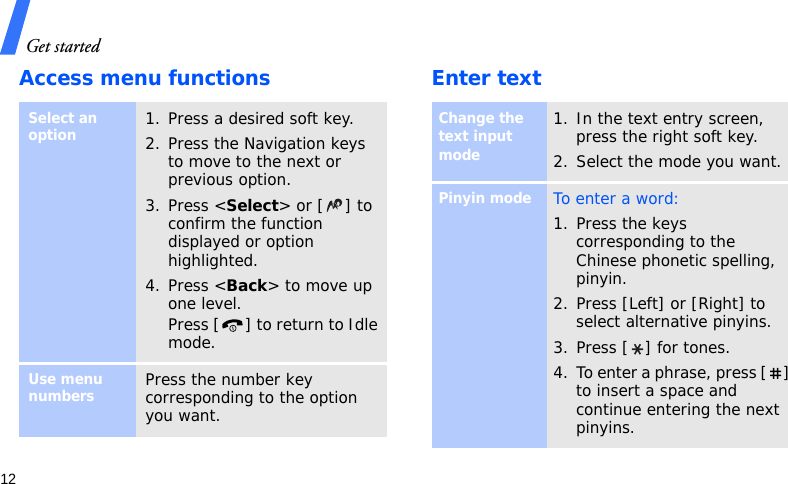 Get started12Access menu functions Enter textSelect an option1. Press a desired soft key.2. Press the Navigation keys to move to the next or previous option.3. Press &lt;Select&gt; or [ ] to confirm the function displayed or option highlighted.4. Press &lt;Back&gt; to move up one level.Press [ ] to return to Idle mode.Use menu numbersPress the number key corresponding to the option you want.Change the text input mode1. In the text entry screen, press the right soft key.2. Select the mode you want.Pinyin modeTo enter a word:1. Press the keys corresponding to the Chinese phonetic spelling, pinyin.2. Press [Left] or [Right] to select alternative pinyins.3. Press [ ] for tones.4. To enter a phrase, press [ ] to insert a space and continue entering the next pinyins.