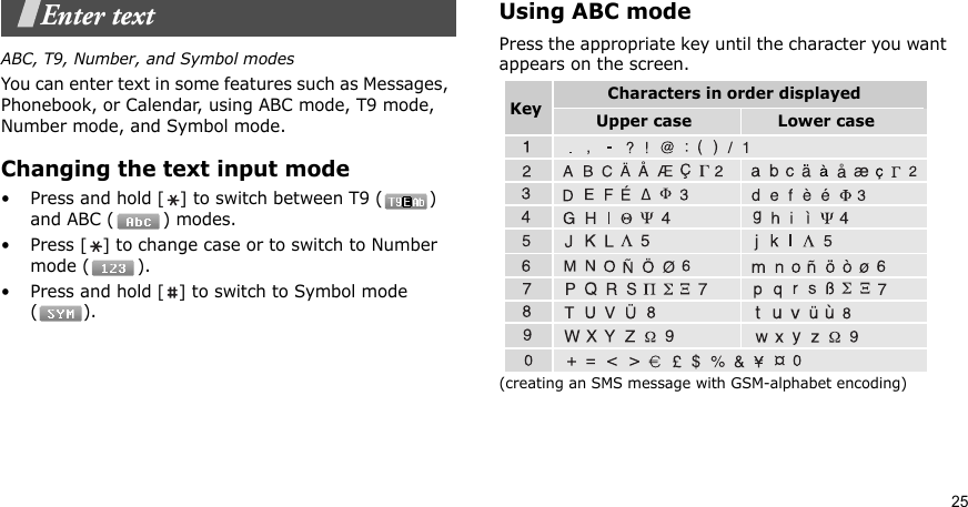 25Enter textABC, T9, Number, and Symbol modesYou can enter text in some features such as Messages, Phonebook, or Calendar, using ABC mode, T9 mode, Number mode, and Symbol mode.Changing the text input mode•Press and hold [] to switch between T9 ( ) and ABC ( ) modes.•Press [] to change case or to switch to Number mode ( ).•Press and hold [] to switch to Symbol mode ().Using ABC modePress the appropriate key until the character you want appears on the screen.(creating an SMS message with GSM-alphabet encoding)Characters in order displayedKey Upper case Lower case