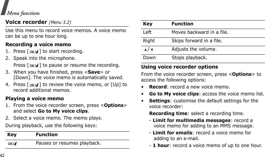 42Menu functionsVoice recorder(Menu 3.2)Use this menu to record voice memos. A voice memo can be up to one hour long.Recording a voice memo1. Press [ ] to start recording. 2. Speak into the microphone.Press [ ] to pause or resume the recording.3. When you have finished, press &lt;Save&gt; or [Down]. The voice memo is automatically saved.4. Press [ ] to review the voice memo, or [Up] to record additional memos.Playing a voice memo1. From the voice recorder screen, press &lt;Options&gt; and select Go to My voice clips.2. Select a voice memo. The memo plays.During playback, use the following keys:Using voice recorder optionsFrom the voice recorder screen, press &lt;Options&gt; to access the following options:•Record: record a new voice memo.•Go to My voice clips: access the voice memo list.•Settings: customise the default settings for the voice recorder:Recording time: select a recording time.- Limit for multimedia messages: record a voice memo for adding to an MMS message.- Limit for emails: record a voice memo for adding to an e-mail.- 1 hour: record a voice memo of up to one hour.Key FunctionPauses or resumes playback.Left Moves backward in a file.Right Skips forward in a file./ Adjusts the volume.Down Stops playback.Key Function