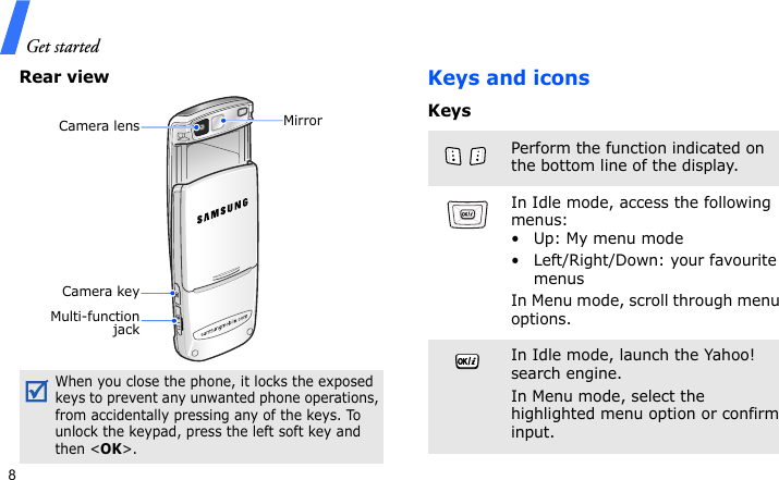 Get started8Rear viewKeys and iconsKeysWhen you close the phone, it locks the exposed keys to prevent any unwanted phone operations, from accidentally pressing any of the keys. To unlock the keypad, press the left soft key and then &lt;OK&gt;.Camera keyMulti-functionjackMirrorCamera lensPerform the function indicated on the bottom line of the display.In Idle mode, access the following menus:• Up: My menu mode• Left/Right/Down: your favourite menusIn Menu mode, scroll through menu options.In Idle mode, launch the Yahoo! search engine.In Menu mode, select the highlighted menu option or confirm input.