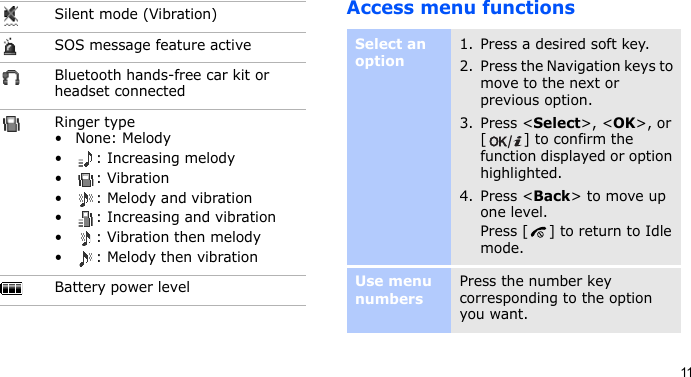 11Access menu functionsSilent mode (Vibration)SOS message feature active Bluetooth hands-free car kit or headset connectedRinger type•None: Melody• : Increasing melody•: Vibration• : Melody and vibration• : Increasing and vibration• : Vibration then melody• : Melody then vibrationBattery power levelSelect an option1. Press a desired soft key.2. Press the Navigation keys to move to the next or previous option.3. Press &lt;Select&gt;, &lt;OK&gt;, or [ ] to confirm the function displayed or option highlighted.4. Press &lt;Back&gt; to move up one level.Press [ ] to return to Idle mode.Use menu numbersPress the number key corresponding to the option you want.