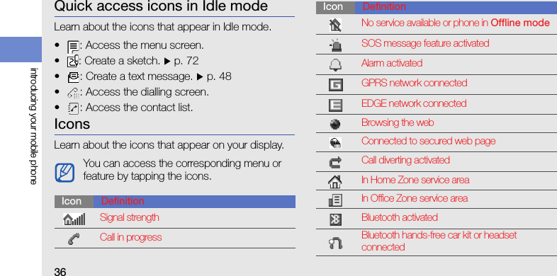 36introducing your mobile phoneQuick access icons in Idle modeLearn about the icons that appear in Idle mode.• : Access the menu screen.• : Create a sketch. X p. 72• : Create a text message. X p. 48• : Access the dialling screen.• : Access the contact list.IconsLearn about the icons that appear on your display.You can access the corresponding menu or feature by tapping the icons.Icon DefinitionSignal strength Call in progressNo service available or phone in Offline modeSOS message feature activatedAlarm activatedGPRS network connected EDGE network connected Browsing the webConnected to secured web pageCall diverting activatedIn Home Zone service areaIn Office Zone service areaBluetooth activatedBluetooth hands-free car kit or headset connectedIcon Definition