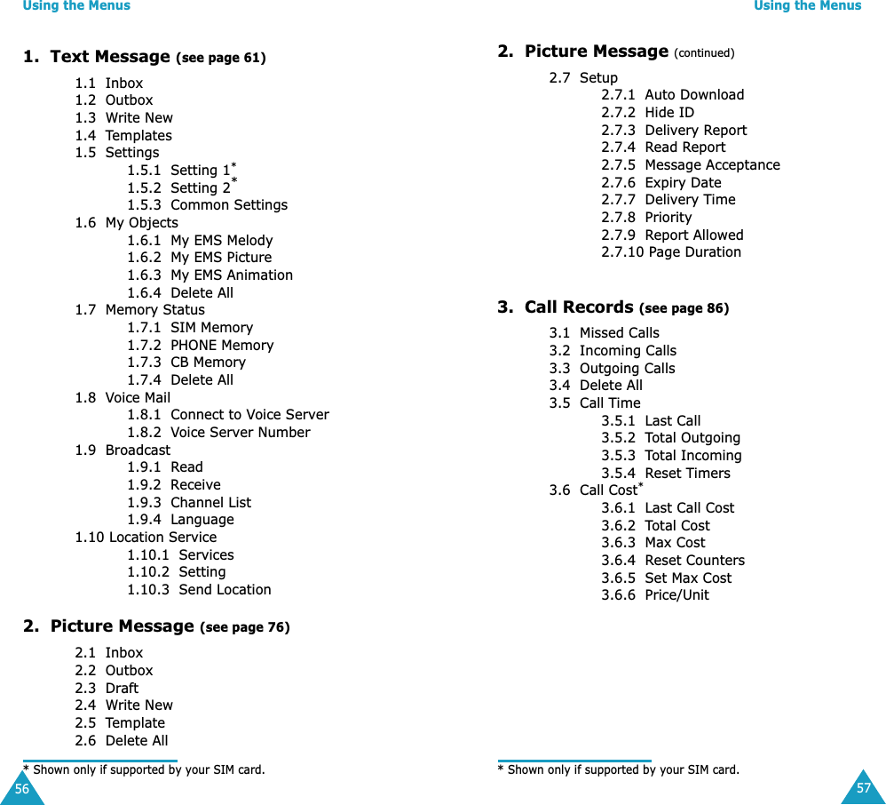 Using the Menus561.  Text Message (see page 61)1.1  Inbox1.2  Outbox1.3  Write New1.4  Templates1.5  Settings1.5.1  Setting 1*1.5.2  Setting 2*1.5.3  Common Settings1.6  My Objects1.6.1  My EMS Melody1.6.2  My EMS Picture1.6.3  My EMS Animation1.6.4  Delete All1.7  Memory Status1.7.1  SIM Memory1.7.2  PHONE Memory1.7.3  CB Memory1.7.4  Delete All1.8  Voice Mail1.8.1  Connect to Voice Server1.8.2  Voice Server Number1.9  Broadcast1.9.1  Read1.9.2  Receive1.9.3  Channel List1.9.4  Language1.10 Location Service1.10.1  Services1.10.2  Setting1.10.3  Send Location2.  Picture Message (see page 76)2.1  Inbox2.2  Outbox2.3  Draft2.4  Write New2.5  Template2.6  Delete All* Shown only if supported by your SIM card.Using the Menus572.  Picture Message (continued)2.7  Setup 2.7.1  Auto Download2.7.2  Hide ID2.7.3  Delivery Report2.7.4  Read Report2.7.5  Message Acceptance2.7.6  Expiry Date2.7.7  Delivery Time2.7.8  Priority2.7.9  Report Allowed2.7.10 Page Duration3.  Call Records (see page 86)3.1  Missed Calls3.2  Incoming Calls3.3  Outgoing Calls3.4  Delete All3.5  Call Time3.5.1  Last Call3.5.2  Total Outgoing3.5.3  Total Incoming3.5.4  Reset Timers3.6  Call Cost*3.6.1  Last Call Cost3.6.2  Total Cost3.6.3  Max Cost3.6.4  Reset Counters3.6.5  Set Max Cost3.6.6  Price/Unit* Shown only if supported by your SIM card.