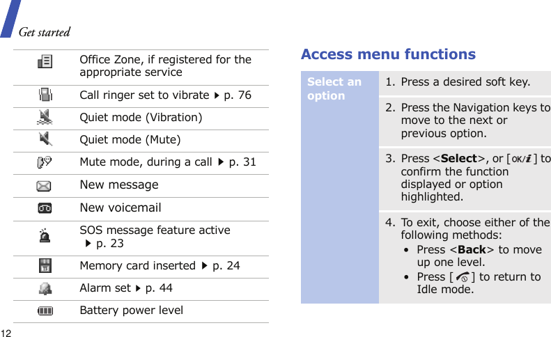 Get started12Access menu functionsOffice Zone, if registered for the appropriate serviceCall ringer set to vibratep. 76Quiet mode (Vibration)Quiet mode (Mute)Mute mode, during a callp. 31New messageNew voicemailSOS message feature activep. 23Memory card insertedp. 24Alarm setp. 44Battery power levelSelect an option1. Press a desired soft key.2. Press the Navigation keys to move to the next or previous option.3. Press &lt;Select&gt;, or [ ] to confirm the function displayed or option highlighted.4. To exit, choose either of the following methods:•Press &lt;Back&gt; to move up one level.• Press [ ] to return to Idle mode.