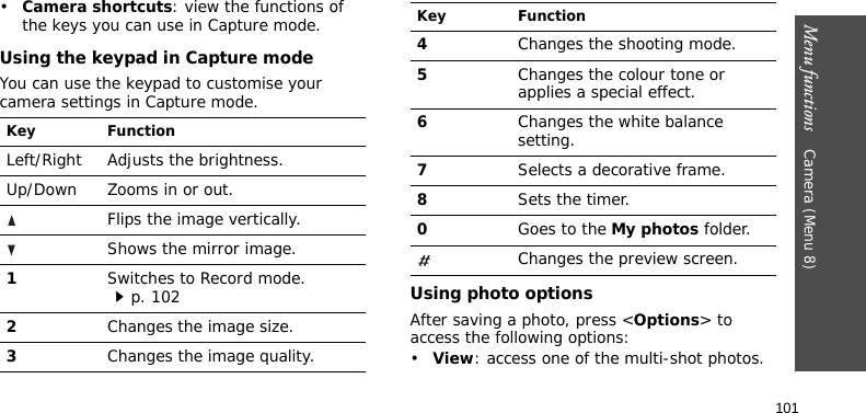 Menu functions    Camera (Menu 8)101•Camera shortcuts: view the functions of the keys you can use in Capture mode.Using the keypad in Capture modeYou can use the keypad to customise your camera settings in Capture mode.Using photo optionsAfter saving a photo, press &lt;Options&gt; to access the following options:•View: access one of the multi-shot photos.Key FunctionLeft/Right Adjusts the brightness.Up/Down  Zooms in or out.Flips the image vertically.Shows the mirror image.1Switches to Record mode.p. 1022Changes the image size.3Changes the image quality.4Changes the shooting mode.5Changes the colour tone or applies a special effect.6Changes the white balance setting.7Selects a decorative frame.8Sets the timer.0Goes to the My photos folder.Changes the preview screen.Key Function