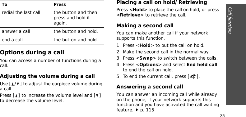 Call functions    35Options during a callYou can access a number of functions during a call.Adjusting the volume during a callUse [ / ] to adjust the earpiece volume during a call.Press [ ] to increase the volume level and [ ] to decrease the volume level.Placing a call on hold/RetrievingPress &lt;Hold&gt; to place the call on hold, or press &lt;Retrieve&gt; to retrieve the call.Making a second callYou can make another call if your network supports this function.1. Press &lt;Hold&gt; to put the call on hold.2. Make the second call in the normal way.3. Press &lt;Swap&gt; to switch between the calls.4. Press &lt;Options&gt; and select End held call to end the call on hold.5. To end the current call, press [ ].Answering a second callYou can answer an incoming call while already on the phone, if your network supports this function and you have activated the call waiting feature.p. 115 To Pressredial the last call the button and then press and hold it again.answer a call the button and hold.end a call the button and hold.