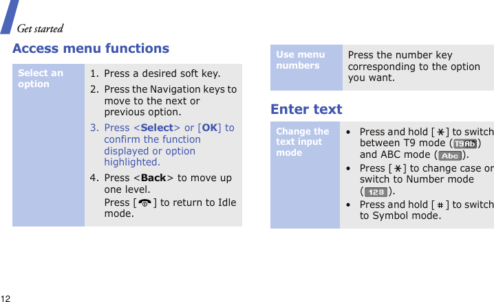 Get started12Access menu functionsEnter textSelect an option1. Press a desired soft key.2. Press the Navigation keys to move to the next or previous option.3. Press &lt;Select&gt; or [OK] to confirm the function displayed or option highlighted.4. Press &lt;Back&gt; to move up one level.Press [ ] to return to Idle mode.Use menu numbersPress the number key corresponding to the option you want.Change the text input mode• Press and hold [ ] to switch between T9 mode ( ) and ABC mode ( ).• Press [ ] to change case or switch to Number mode ().• Press and hold [ ] to switch to Symbol mode.