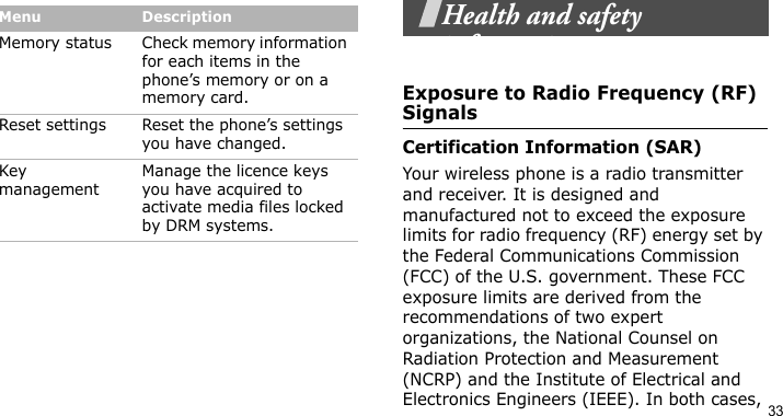 33Health and safety informationExposure to Radio Frequency (RF) SignalsCertification Information (SAR)Your wireless phone is a radio transmitter and receiver. It is designed and manufactured not to exceed the exposure limits for radio frequency (RF) energy set by the Federal Communications Commission (FCC) of the U.S. government. These FCC exposure limits are derived from the recommendations of two expert organizations, the National Counsel on Radiation Protection and Measurement (NCRP) and the Institute of Electrical and Electronics Engineers (IEEE). In both cases, Memory status Check memory information for each items in the phone’s memory or on a memory card.Reset settings Reset the phone’s settings you have changed.Key managementManage the licence keys you have acquired to activate media files locked by DRM systems.Menu Description