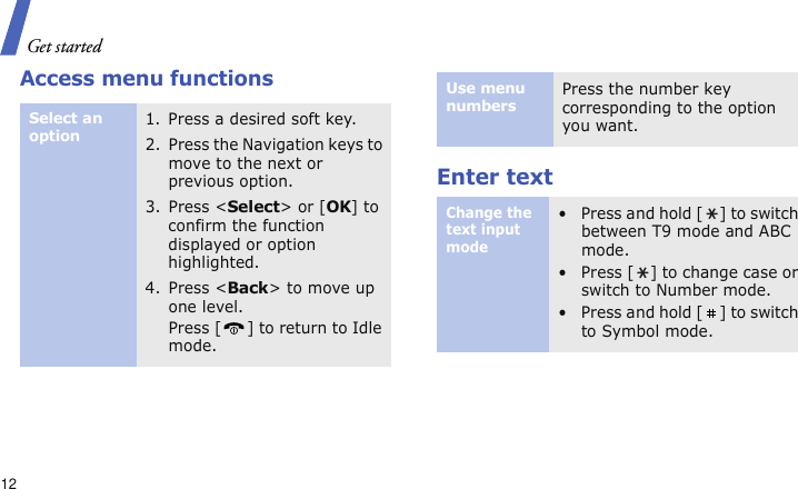 Get started12Access menu functionsEnter textSelect an option1. Press a desired soft key.2. Press the Navigation keys to move to the next or previous option.3. Press &lt;Select&gt; or [OK] to confirm the function displayed or option highlighted.4. Press &lt;Back&gt; to move up one level.Press [ ] to return to Idle mode.Use menu numbersPress the number key corresponding to the option you want.Change the text input mode• Press and hold [ ] to switch between T9 mode and ABC mode.• Press [ ] to change case or switch to Number mode.• Press and hold [ ] to switch to Symbol mode.
