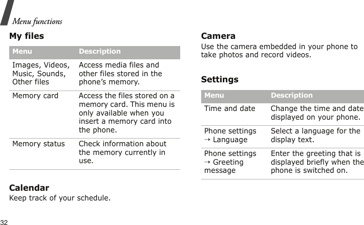 Menu functions32My filesCalendarKeep track of your schedule.CameraUse the camera embedded in your phone to take photos and record videos.SettingsMenu DescriptionImages, Videos, Music, Sounds, Other filesAccess media files and other files stored in the phone’s memory.Memory card Access the files stored on a memory card. This menu is only available when you insert a memory card into the phone.Memory status Check information about the memory currently in use.Menu DescriptionTime and date Change the time and date displayed on your phone.Phone settings → LanguageSelect a language for the display text. Phone settings → Greeting messageEnter the greeting that is displayed briefly when the phone is switched on.