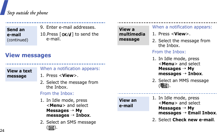 Step outside the phone24View messages9. Enter e-mail addresses.10.Press [ ] to send the e-mail.When a notification appears:1. Press &lt;View&gt;.2. Select the message from the Inbox.From the Inbox:1. In Idle mode, press &lt;Menu&gt; and select Messages → My messages → Inbox.2. Select an SMS message ().Send an e-mail (continued)View a text messageWhen a notification appears:1. Press &lt;View&gt;.2. Select the message from the Inbox.From the Inbox:1. In Idle mode, press &lt;Menu&gt; and select Messages → My messages → Inbox.2. Select an MMS message ().1. In Idle mode, press &lt;Menu&gt; and select Messages → My messages → Email Inbox.2. Select Check new e-mail.View a multimedia messageView an e-mail