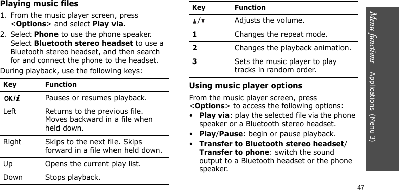 Menu functions    Applications(Menu 3)47Playing music files1. From the music player screen, press &lt;Options&gt; and select Play via.2. Select Phone to use the phone speaker. Select Bluetooth stereo headset to use a Bluetooth stereo headset, and then search for and connect the phone to the headset.During playback, use the following keys:Using music player optionsFrom the music player screen, press &lt;Options&gt; to access the following options:•Play via: play the selected file via the phone speaker or a Bluetooth stereo headset.•Play/Pause: begin or pause playback.•Transfer to Bluetooth stereo headset/Transfer to phone: switch the sound output to a Bluetooth headset or the phone speaker.Key FunctionPauses or resumes playback.Left Returns to the previous file. Moves backward in a file when held down.Right Skips to the next file. Skips forward in a file when held down.Up Opens the current play list.Down Stops playback./ Adjusts the volume.1Changes the repeat mode.2Changes the playback animation.3Sets the music player to play tracks in random order.Key Function