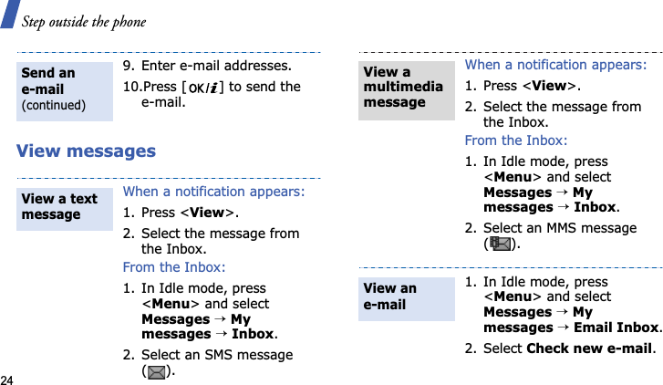 Step outside the phone24View messages9. Enter e-mail addresses.10.Press [ ] to send the e-mail.When a notification appears:1. Press &lt;View&gt;.2. Select the message from the Inbox.From the Inbox:1. In Idle mode, press &lt;Menu&gt; and select Messages→Mymessages→Inbox.2. Select an SMS message ().Send an e-mail (continued)View a text messageWhen a notification appears:1. Press &lt;View&gt;.2. Select the message from the Inbox.From the Inbox:1. In Idle mode, press &lt;Menu&gt; and select Messages→Mymessages→Inbox.2. Select an MMS message ().1. In Idle mode, press &lt;Menu&gt; and select Messages→Mymessages→Email Inbox.2. Select Check new e-mail.View a multimedia messageView an e-mail