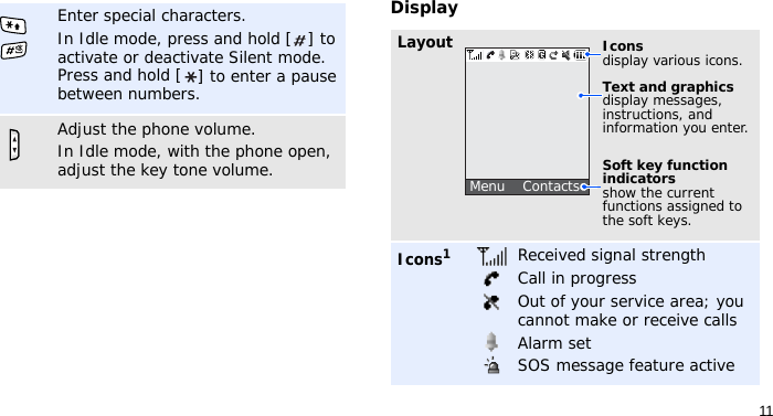11DisplayEnter special characters.In Idle mode, press and hold [] to activate or deactivate Silent mode. Press and hold [] to enter a pause between numbers.Adjust the phone volume.In Idle mode, with the phone open, adjust the key tone volume.LayoutIcons1Received signal strengthCall in progressOut of your service area; you cannot make or receive callsAlarm setSOS message feature active Menu ContactsText and graphicsdisplay messages, instructions, and information you enter.Soft key function indicatorsshow the current functions assigned to the soft keys.Iconsdisplay various icons.
