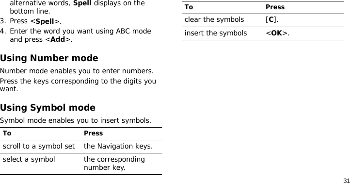 31alternative words, Spell displays on the bottom line. 3. Press &lt;Spell&gt;.4. Enter the word you want using ABC mode and press &lt;Add&gt;.Using Number modeNumber mode enables you to enter numbers. Press the keys corresponding to the digits you want.Using Symbol modeSymbol mode enables you to insert symbols.To Pressscroll to a symbol set the Navigation keys.select a symbol the corresponding number key.clear the symbols [C]. insert the symbols &lt;OK&gt;.To Press