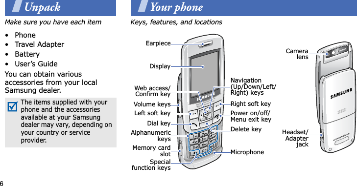 6UnpackMake sure you have each item• Phone• Travel Adapter•Battery•User’s GuideYou can obtain various accessories from your local Samsung dealer.The items supplied with your phone and the accessories available at your Samsung dealer may vary, depending on your country or service provider.Your phoneKeys, features, and locationsEarpieceDisplayVolume keysLeft soft keyDial keyMemory cardslotAlphanumerickeysDelete keyMicrophoneSpecialfunction keysPower on/off/ Menu exit keyRight soft keyNavigation (Up/Down/Left/Right) keysWeb access/Confirm keyCameralensHeadset/Adapterjack