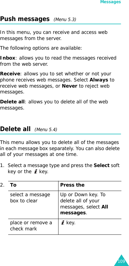 Messages109Push messages  (Menu 5.3)In this menu, you can receive and access web messages from the server.The following options are available:Inbox: allows you to read the messages received from the web server.Receive: allows you to set whether or not your phone receives web messages. Select Always to receive web messages, or Never to reject web messages.Delete all: allows you to delete all of the web messages. Delete all  (Menu 5.4)This menu allows you to delete all of the messages in each message box separately. You can also delete all of your messages at one time.1. Select a message type and press the Select soft key or the   key. 2.To Press theselect a message box to clear Up or Down key. To delete all of your messages, select All messages.place or remove a check mark  key.