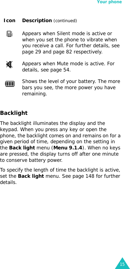 Your phone15BacklightThe backlight illuminates the display and the keypad. When you press any key or open the phone, the backlight comes on and remains on for a given period of time, depending on the setting in the Back light menu (Menu 9.1.4). When no keys are pressed, the display turns off after one minute to conserve battery power.To specify the length of time the backlight is active, set the Back light menu. See page 148 for further details.Appears when Silent mode is active or when you set the phone to vibrate when you receive a call. For further details, see page 29 and page 82 respectively. Appears when Mute mode is active. For details, see page 54.Shows the level of your battery. The more bars you see, the more power you have remaining.Icon Description (continued)