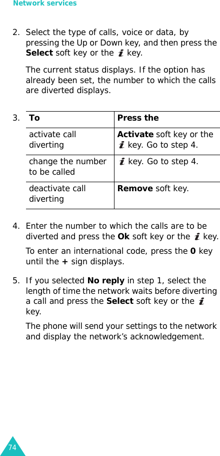 Network services742. Select the type of calls, voice or data, by pressing the Up or Down key, and then press the Select soft key or the   key.The current status displays. If the option has already been set, the number to which the calls are diverted displays.4. Enter the number to which the calls are to be diverted and press the Ok soft key or the   key.To enter an international code, press the 0 key until the + sign displays.5. If you selected No reply in step 1, select the length of time the network waits before diverting a call and press the Select soft key or the   key.The phone will send your settings to the network and display the network’s acknowledgement.3.To Press theactivate call divertingActivate soft key or the  key. Go to step 4.change the number to be called    key. Go to step 4.deactivate call divertingRemove soft key.