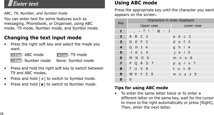 18Enter textABC, T9, Number, and Symbol modeYou can enter text for some features such as messaging, Phonebook, or Organiser, using ABC mode, T9 mode, Number mode, and Symbol mode.Changing the text input mode• Press the right soft key and select the mode you want.• Press and hold the right soft key to switch between T9 and ABC modes.• Press and hold [ ] to switch to Symbol mode.• Press and hold [ ] to switch to Number mode.Using ABC modePress the appropriate key until the character you want appears on the screen.Tips for using ABC mode• To enter the same letter twice or to enter a different letter on the same key, wait for the cursor to move to the right automatically or press [Right]. Then, enter the next letter.: ABC mode : T9 mode: Number mode None: Symbol modeKey Characters in order displayedUpper case Lower case1.   ,   -   ?   !   ’   @   :   12A   B   C   2 a   b   c   23D   E   F   3 d   e   f   34G   H   I   4 g   h   i   45 J   K   L   5  j   k   l   56M   N   O   6 m   n   o   67P   Q   R   S   7 p   q   r   s   78T   U   V   8 t   u   v   89W  X   Y   Z   9 w   x   y   z   900