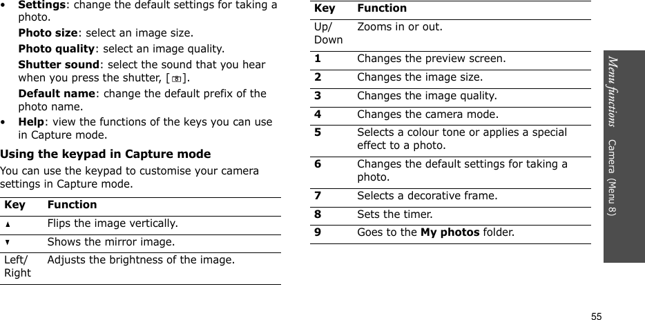 Menu functions    Camera(Menu 8)55•Settings: change the default settings for taking a photo.Photo size: select an image size. Photo quality: select an image quality. Shutter sound: select the sound that you hear when you press the shutter, [ ].Default name: change the default prefix of the photo name.•Help: view the functions of the keys you can use in Capture mode.Using the keypad in Capture modeYou can use the keypad to customise your camera settings in Capture mode.Key FunctionFlips the image vertically.Shows the mirror image.Left/RightAdjusts the brightness of the image.Up/Down Zooms in or out.1Changes the preview screen.2Changes the image size.3Changes the image quality.4Changes the camera mode.5Selects a colour tone or applies a special effect to a photo.6Changes the default settings for taking a photo.7Selects a decorative frame.8Sets the timer.9Goes to the My photos folder.Key Function