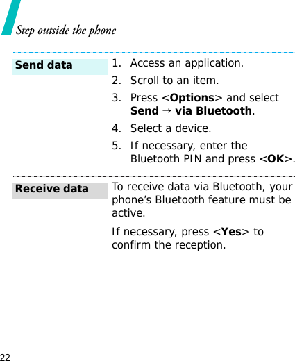 22Step outside the phone1. Access an application.2. Scroll to an item.3. Press &lt;Options&gt; and select Send → via Bluetooth. 4. Select a device.5. If necessary, enter the Bluetooth PIN and press &lt;OK&gt;.To receive data via Bluetooth, your phone’s Bluetooth feature must be active.If necessary, press &lt;Yes&gt; to confirm the reception.Send dataReceive data