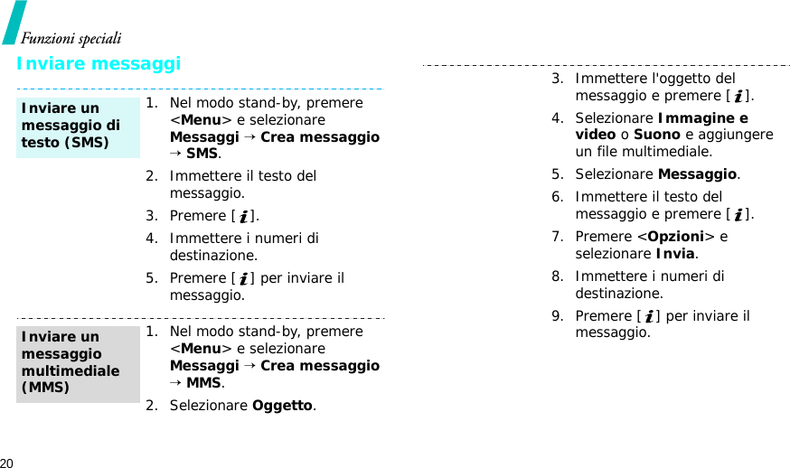 20Funzioni specialiInviare messaggi1. Nel modo stand-by, premere &lt;Menu&gt; e selezionare Messaggi → Crea messaggio → SMS.2. Immettere il testo del messaggio.3. Premere [ ].4. Immettere i numeri di destinazione.5. Premere [ ] per inviare il messaggio.1. Nel modo stand-by, premere &lt;Menu&gt; e selezionare Messaggi → Crea messaggio → MMS.2. Selezionare Oggetto.Inviare un messaggio di testo (SMS)Inviare un messaggio multimediale (MMS)3. Immettere l&apos;oggetto del messaggio e premere [ ].4. Selezionare Immagine e video o Suono e aggiungere un file multimediale.5. Selezionare Messaggio.6. Immettere il testo del messaggio e premere [ ].7. Premere &lt;Opzioni&gt; e selezionare Invia.8. Immettere i numeri di destinazione.9. Premere [ ] per inviare il messaggio.