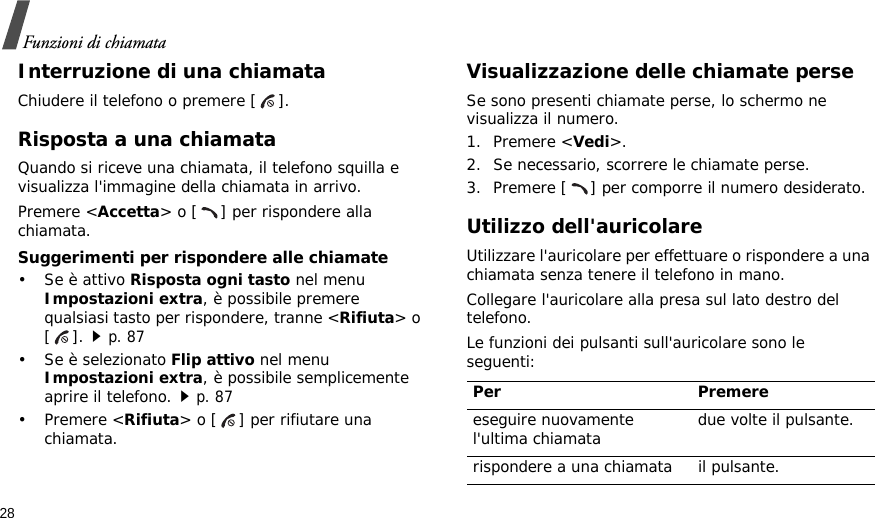 28Funzioni di chiamataInterruzione di una chiamataChiudere il telefono o premere [ ].Risposta a una chiamataQuando si riceve una chiamata, il telefono squilla e visualizza l&apos;immagine della chiamata in arrivo. Premere &lt;Accetta&gt; o [ ] per rispondere alla chiamata.Suggerimenti per rispondere alle chiamate• Se è attivo Risposta ogni tasto nel menu Impostazioni extra, è possibile premere qualsiasi tasto per rispondere, tranne &lt;Rifiuta&gt; o [].p. 87• Se è selezionato Flip attivo nel menu Impostazioni extra, è possibile semplicemente aprire il telefono.p. 87• Premere &lt;Rifiuta&gt; o [ ] per rifiutare una chiamata. Visualizzazione delle chiamate perseSe sono presenti chiamate perse, lo schermo ne visualizza il numero.1. Premere &lt;Vedi&gt;.2. Se necessario, scorrere le chiamate perse.3. Premere [ ] per comporre il numero desiderato.Utilizzo dell&apos;auricolareUtilizzare l&apos;auricolare per effettuare o rispondere a una chiamata senza tenere il telefono in mano. Collegare l&apos;auricolare alla presa sul lato destro del telefono. Le funzioni dei pulsanti sull&apos;auricolare sono le seguenti:Per Premereeseguire nuovamente l&apos;ultima chiamata due volte il pulsante.rispondere a una chiamata il pulsante.