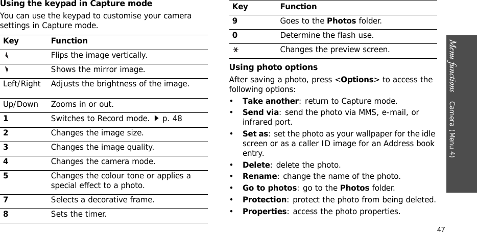 Menu functions    Camera(Menu 4)47Using the keypad in Capture modeYou can use the keypad to customise your camera settings in Capture mode.Using photo optionsAfter saving a photo, press &lt;Options&gt; to access the following options:•Take another: return to Capture mode.•Send via: send the photo via MMS, e-mail, or infrared port.•Set as: set the photo as your wallpaper for the idle screen or as a caller ID image for an Address book entry.•Delete: delete the photo.•Rename: change the name of the photo.•Go to photos: go to the Photos folder.•Protection: protect the photo from being deleted.•Properties: access the photo properties.Key FunctionFlips the image vertically.Shows the mirror image.Left/Right Adjusts the brightness of the image.Up/Down Zooms in or out.1Switches to Record mode.p. 482Changes the image size.3Changes the image quality.4Changes the camera mode.5Changes the colour tone or applies a special effect to a photo.7Selects a decorative frame.8Sets the timer.9Goes to the Photos folder.0Determine the flash use.Changes the preview screen.Key Function