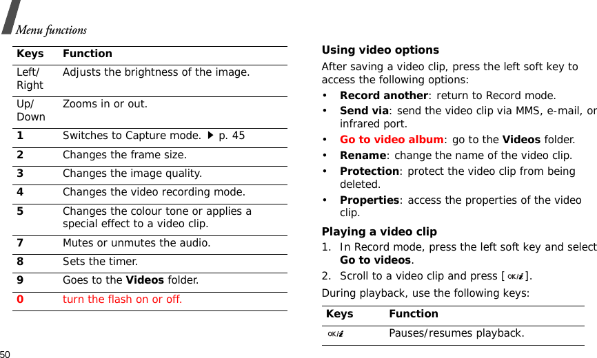 50Menu functionsUsing video optionsAfter saving a video clip, press the left soft key to access the following options:•Record another: return to Record mode.•Send via: send the video clip via MMS, e-mail, or infrared port.•Go to video album: go to the Videos folder.•Rename: change the name of the video clip.•Protection: protect the video clip from being deleted.•Properties: access the properties of the video clip.Playing a video clip1. In Record mode, press the left soft key and select Go to videos. 2. Scroll to a video clip and press [ ].During playback, use the following keys:Left/Right  Adjusts the brightness of the image.Up/Down Zooms in or out.1Switches to Capture mode.p. 452Changes the frame size.3Changes the image quality.4Changes the video recording mode.5Changes the colour tone or applies a special effect to a video clip.7Mutes or unmutes the audio.8Sets the timer.9Goes to the Videos folder.0turn the flash on or off.Keys FunctionKeys FunctionPauses/resumes playback.
