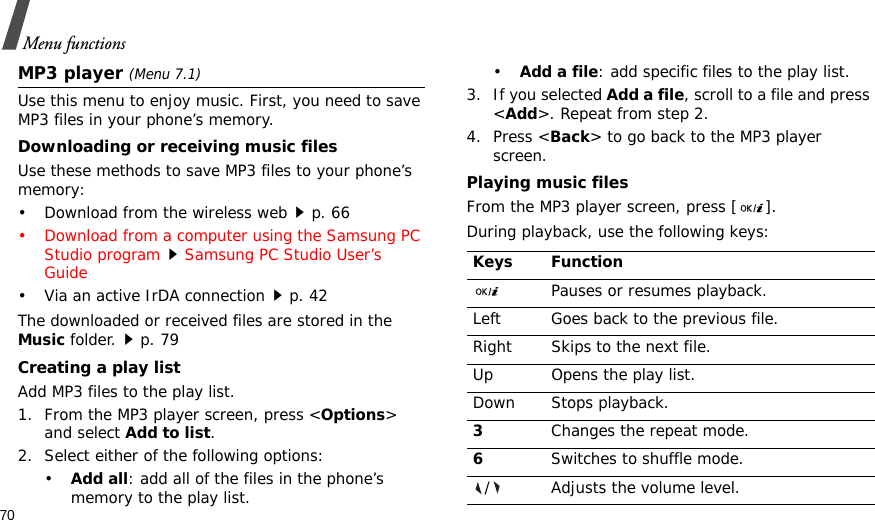 70Menu functionsMP3 player (Menu 7.1)Use this menu to enjoy music. First, you need to save MP3 files in your phone’s memory. Downloading or receiving music filesUse these methods to save MP3 files to your phone’s memory:• Download from the wireless webp. 66• Download from a computer using the Samsung PC Studio programSamsung PC Studio User’s Guide• Via an active IrDA connectionp. 42The downloaded or received files are stored in the Music folder.p. 79Creating a play listAdd MP3 files to the play list.1. From the MP3 player screen, press &lt;Options&gt; and select Add to list. 2. Select either of the following options:•Add all: add all of the files in the phone’s memory to the play list.•Add a file: add specific files to the play list.3. If you selected Add a file, scroll to a file and press &lt;Add&gt;. Repeat from step 2.4. Press &lt;Back&gt; to go back to the MP3 player screen.Playing music filesFrom the MP3 player screen, press [ ].During playback, use the following keys:Keys FunctionPauses or resumes playback.Left Goes back to the previous file.Right Skips to the next file.Up Opens the play list.Down Stops playback.3Changes the repeat mode.6Switches to shuffle mode./ Adjusts the volume level.