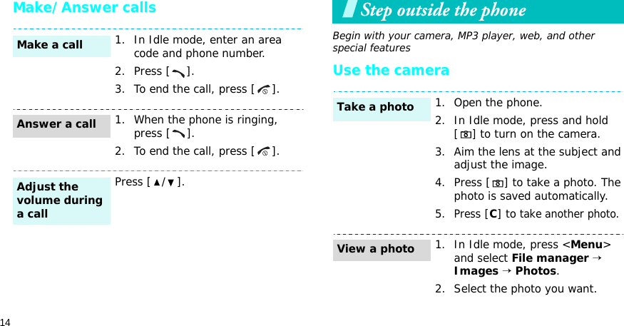 14Make/Answer callsStep outside the phoneBegin with your camera, MP3 player, web, and other special featuresUse the camera1. In Idle mode, enter an area code and phone number.2. Press [ ].3. To end the call, press [ ].1. When the phone is ringing, press [ ].2. To end the call, press [ ].Press [ / ].Make a callAnswer a callAdjust the volume during a call1. Open the phone.2. In Idle mode, press and hold [] to turn on the camera.3. Aim the lens at the subject and adjust the image.4. Press [ ] to take a photo. The photo is saved automatically.5.Press [C] to take another photo.1. In Idle mode, press &lt;Menu&gt; and select File manager → Images → Photos.2. Select the photo you want.Take a photoView a photo