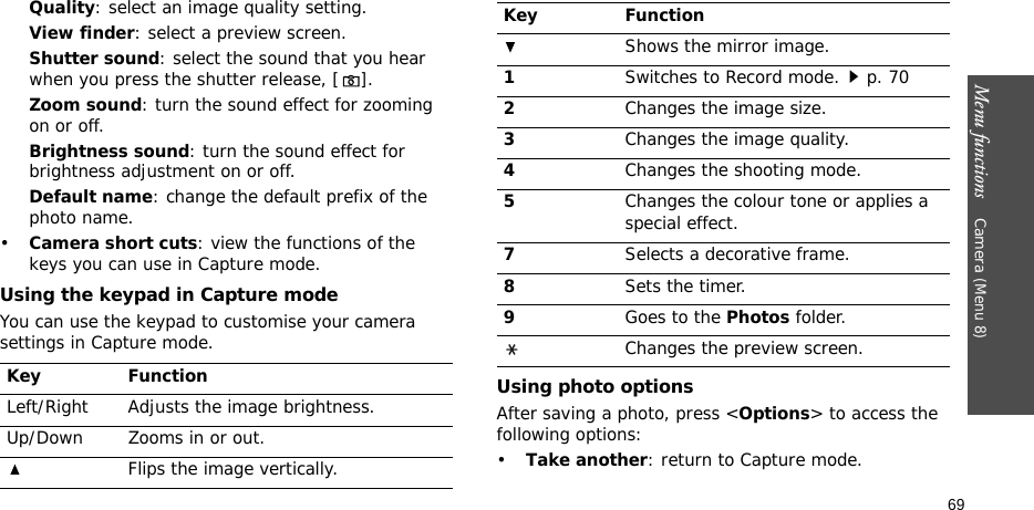 Menu functions    Camera (Menu 8)69Quality: select an image quality setting. View finder: select a preview screen.Shutter sound: select the sound that you hear when you press the shutter release, [].Zoom sound: turn the sound effect for zooming on or off.Brightness sound: turn the sound effect for brightness adjustment on or off.Default name: change the default prefix of the photo name.•Camera short cuts: view the functions of the keys you can use in Capture mode.Using the keypad in Capture modeYou can use the keypad to customise your camera settings in Capture mode.Using photo optionsAfter saving a photo, press &lt;Options&gt; to access the following options:•Take another: return to Capture mode.Key FunctionLeft/Right Adjusts the image brightness.Up/Down Zooms in or out.Flips the image vertically.Shows the mirror image.1Switches to Record mode.p. 702Changes the image size.3Changes the image quality.4Changes the shooting mode.5Changes the colour tone or applies a special effect.7Selects a decorative frame.8Sets the timer.9Goes to the Photos folder.Changes the preview screen.Key Function