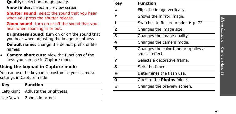 Menu functions    Camera(Menu 8)71Quality: select an image quality.View finder: select a preview screen.Shutter sound: select the sound that you hear when you press the shutter release.Zoom sound: turn on or off the sound that you hear when zooming in or out. Brightness sound: turn on or off the sound that you hear when adjusting the image brightness.Default name: change the default prefix of file names.•Camera short cuts: view the functions of the keys you can use in Capture mode.Using the keypad in Capture modeYou can use the keypad to customize your camera settings in Capture mode.Key FunctionLeft/Right Adjusts the brightness.Up/Down Zooms in or out.Flips the image vertically.Shows the mirror image.1Switches to Record mode.p. 722Changes the image size.3Changes the image quality.4Changes the camera mode.5Changes the color tone or applies a special effect.7Selects a decorative frame.8Sets the timer.Determines the flash use.0Goes to the Photos folder.Changes the preview screen.Key Function