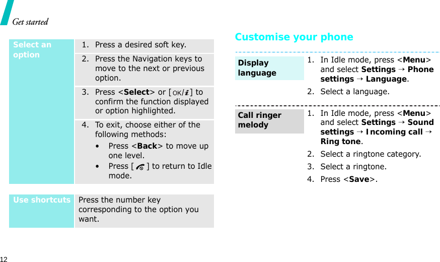 12Get startedCustomise your phoneSelect an option1. Press a desired soft key.2. Press the Navigation keys to move to the next or previous option.3. Press &lt;Select&gt; or [ ] to confirm the function displayed or option highlighted.4. To exit, choose either of the following methods:• Press &lt;Back&gt; to move up one level.• Press [ ] to return to Idle mode.Use shortcutsPress the number key corresponding to the option you want.1. In Idle mode, press &lt;Menu&gt; and select Settings → Phone settings → Language.2. Select a language.1. In Idle mode, press &lt;Menu&gt; and select Settings → Sound settings → Incoming call → Ring tone.2. Select a ringtone category.3. Select a ringtone.4. Press &lt;Save&gt;.Display languageCall ringer melody