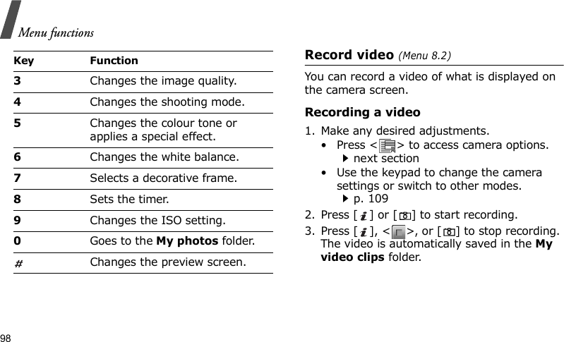 Menu functions98Record video (Menu 8.2)You can record a video of what is displayed on the camera screen.Recording a video1. Make any desired adjustments.• Press &lt; &gt; to access camera options.next section• Use the keypad to change the camera settings or switch to other modes.p. 1092. Press [ ] or [ ] to start recording.3. Press [ ], &lt; &gt;, or [ ] to stop recording. The video is automatically saved in the My video clips folder.3Changes the image quality.4Changes the shooting mode.5Changes the colour tone or applies a special effect.6Changes the white balance.7Selects a decorative frame.8Sets the timer.9Changes the ISO setting.0Goes to the My photos folder.Changes the preview screen.Key Function