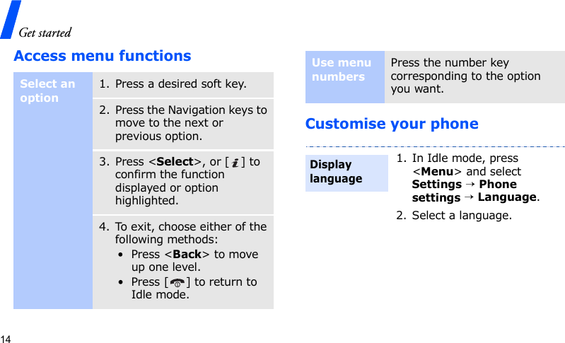 Get started14Access menu functionsCustomise your phoneSelect an option1. Press a desired soft key.2. Press the Navigation keys to move to the next or previous option.3. Press &lt;Select&gt;, or [ ] to confirm the function displayed or option highlighted.4. To exit, choose either of the following methods:•Press &lt;Back&gt; to move up one level.• Press [ ] to return to Idle mode.Use menu numbersPress the number key corresponding to the option you want.1. In Idle mode, press &lt;Menu&gt; and select Settings → Phone settings → Language.2. Select a language.Display language