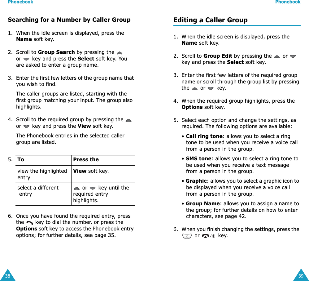 Phonebook38Searching for a Number by Caller Group1. When the idle screen is displayed, press the Name soft key. 2. Scroll to Group Search by pressing the   or   key and press the Select soft key. You are asked to enter a group name.3. Enter the first few letters of the group name that you wish to find.The caller groups are listed, starting with the first group matching your input. The group also highlights. 4. Scroll to the required group by pressing the   or   key and press the View soft key.The Phonebook entries in the selected caller group are listed.6. Once you have found the required entry, press the   key to dial the number, or press the Options soft key to access the Phonebook entry options; for further details, see page 35.5. To Press theview the highlighted entryView soft key.select a different entry or   key until the required entry highlights.Phonebook39Editing a Caller Group1. When the idle screen is displayed, press the Name soft key.2. Scroll to Group Edit by pressing the   or    key and press the Select soft key.3. Enter the first few letters of the required group name or scroll through the group list by pressing the   or   key.4. When the required group highlights, press the Options soft key.5. Select each option and change the settings, as required. The following options are available:• Call ring tone: allows you to select a ring tone to be used when you receive a voice call from a person in the group.• SMS tone: allows you to select a ring tone to be used when you receive a text message from a person in the group.• Graphic: allows you to select a graphic icon to be displayed when you receive a voice call from a person in the group.• Group Name: allows you to assign a name to the group; for further details on how to enter characters, see page 42.6. When you finish changing the settings, press the  or   key.