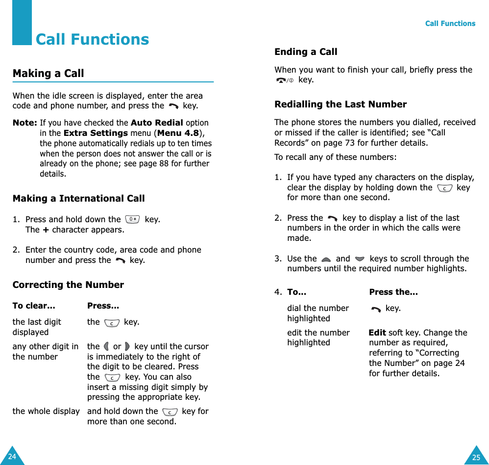 24Call FunctionsMaking a CallWhen the idle screen is displayed, enter the area code and phone number, and press the   key.Note: If you have checked the Auto Redial option in the Extra Settings menu (Menu 4.8), the phone automatically redials up to ten times when the person does not answer the call or is already on the phone; see page 88 for further details.Making a International Call1. Press and hold down the   key. The + character appears.2. Enter the country code, area code and phone number and press the   key.Correcting the NumberTo clear... Press...the last digit displayedthe  key. any other digit in the numberthe   or   key until the cursor is immediately to the right of the digit to be cleared. Press the   key. You can also insert a missing digit simply by pressing the appropriate key.the whole display and hold down the   key for more than one second.Call Functions25Ending a CallWhen you want to finish your call, briefly press the  key.Redialling the Last NumberThe phone stores the numbers you dialled, received or missed if the caller is identified; see “Call Records” on page 73 for further details. To recall any of these numbers:1. If you have typed any characters on the display, clear the display by holding down the   key for more than one second.2. Press the   key to display a list of the last numbers in the order in which the calls were made.3. Use the   and   keys to scroll through the numbers until the required number highlights.4. To... Press the...dial the number highlighted key.edit the number highlighted Edit soft key. Change the number as required, referring to “Correcting the Number” on page 24 for further details. 