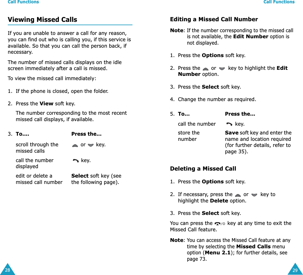Call Functions28Viewing Missed CallsIf you are unable to answer a call for any reason, you can find out who is calling you, if this service is available. So that you can call the person back, if necessary. The number of missed calls displays on the idle screen immediately after a call is missed.To view the missed call immediately:1. If the phone is closed, open the folder.2. Press the View soft key.The number corresponding to the most recent missed call displays, if available.3. To.... Press the...scroll through the missed calls or   key.call the number displayed key.edit or delete a missed call numberSelect soft key (see the following page).Call Functions29Editing a Missed Call NumberNote: If the number corresponding to the missed call is not available, the Edit Number option is not displayed.1. Press the Options soft key.2. Press the   or   key to highlight the Edit Number option.3. Press the Select soft key.4. Change the number as required. Deleting a Missed Call1. Press the Options soft key.2. If necessary, press the   or   key to highlight the Delete option.3. Press the Select soft key.You can press the   key at any time to exit the Missed Call feature.Note: You can access the Missed Call feature at any time by selecting the Missed Calls menu option (Menu 2.1); for further details, see page 73.5. To... Press the...call the number  key.store the numberSave soft key and enter the name and location required (for further details, refer to page 35).