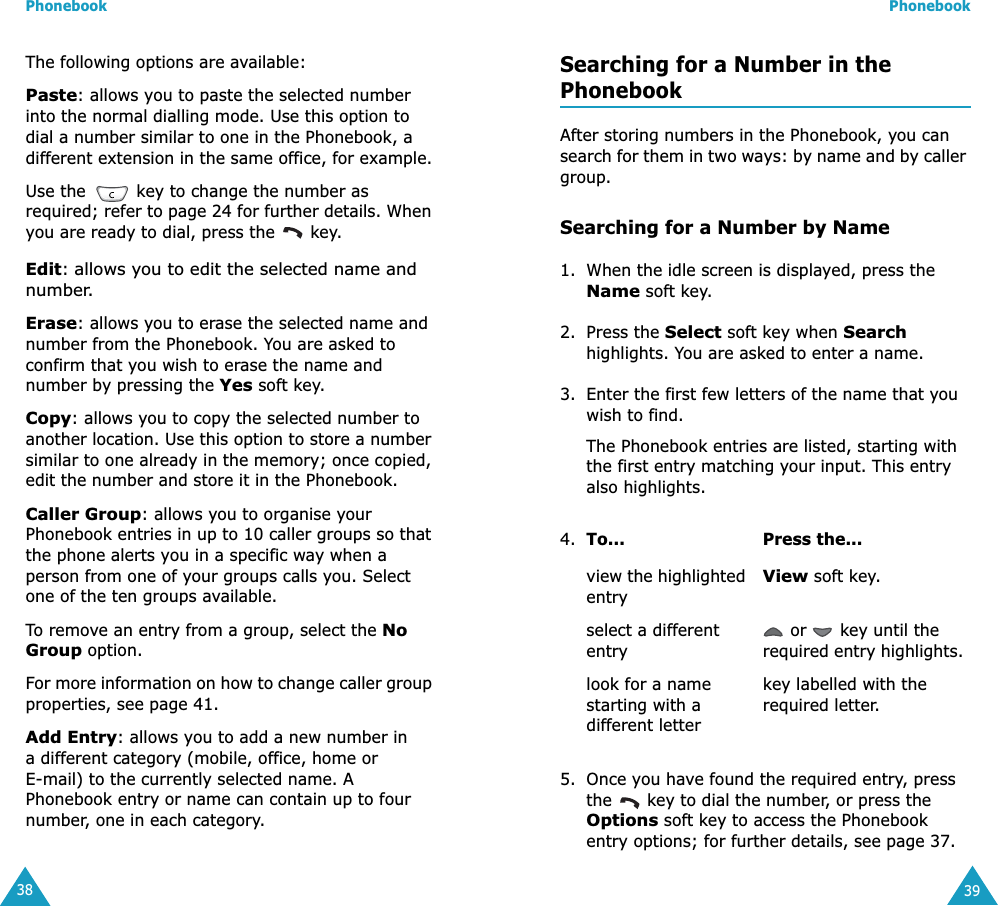 Phonebook38The following options are available:Paste: allows you to paste the selected number into the normal dialling mode. Use this option to dial a number similar to one in the Phonebook, a different extension in the same office, for example.Use the   key to change the number as required; refer to page 24 for further details. When you are ready to dial, press the   key.Edit: allows you to edit the selected name and number.Erase: allows you to erase the selected name and number from the Phonebook. You are asked to confirm that you wish to erase the name and number by pressing the Yes soft key.Copy: allows you to copy the selected number to another location. Use this option to store a number similar to one already in the memory; once copied, edit the number and store it in the Phonebook.Caller Group: allows you to organise your Phonebook entries in up to 10 caller groups so that the phone alerts you in a specific way when a person from one of your groups calls you. Select one of the ten groups available. To remove an entry from a group, select the No Group option.For more information on how to change caller group properties, see page 41.Add Entry: allows you to add a new number in a different category (mobile, office, home or E-mail) to the currently selected name. A Phonebook entry or name can contain up to four number, one in each category.Phonebook39Searching for a Number in the PhonebookAfter storing numbers in the Phonebook, you can search for them in two ways: by name and by caller group.Searching for a Number by Name1. When the idle screen is displayed, press the Name soft key. 2. Press the Select soft key when Search highlights. You are asked to enter a name.3. Enter the first few letters of the name that you wish to find.The Phonebook entries are listed, starting with the first entry matching your input. This entry also highlights.5. Once you have found the required entry, press the   key to dial the number, or press the Options soft key to access the Phonebook entry options; for further details, see page 37.4. To... Press the...view the highlighted entryView soft key.select a different entry or   key until the required entry highlights.look for a name starting with a different letterkey labelled with the required letter. 