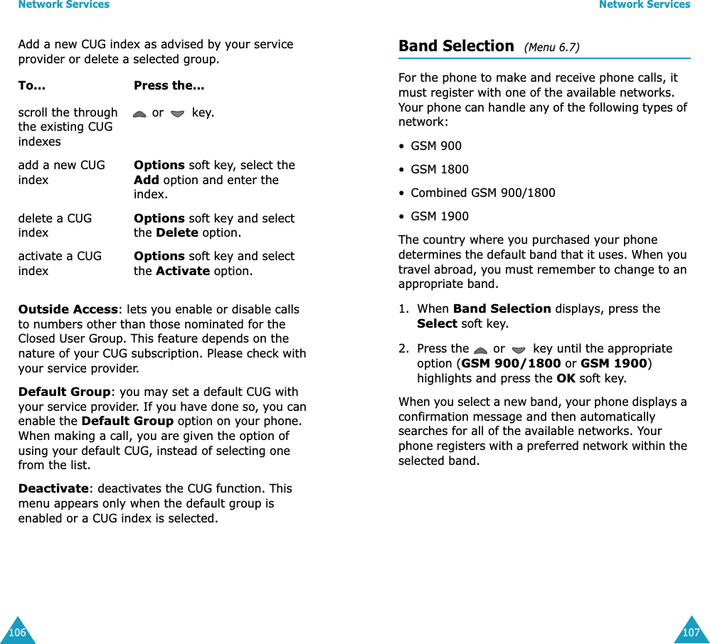 Network Services106Add a new CUG index as advised by your service provider or delete a selected group.Outside Access: lets you enable or disable calls to numbers other than those nominated for the Closed User Group. This feature depends on the nature of your CUG subscription. Please check with your service provider.Default Group: you may set a default CUG with your service provider. If you have done so, you can enable the Default Group option on your phone. When making a call, you are given the option of using your default CUG, instead of selecting one from the list.Deactivate: deactivates the CUG function. This menu appears only when the default group is enabled or a CUG index is selected.To... Press the...scroll the through the existing CUG indexes  or  key.add a new CUG indexOptions soft key, select the Add option and enter the index.delete a CUG indexOptions soft key and select the Delete option.activate a CUG indexOptions soft key and select the Activate option.Network Services107Band Selection  (Menu 6.7) For the phone to make and receive phone calls, it must register with one of the available networks. Your phone can handle any of the following types of network: •GSM 900•GSM 1800• Combined GSM 900/1800•GSM 1900The country where you purchased your phone determines the default band that it uses. When you travel abroad, you must remember to change to an appropriate band. 1. When Band Selection displays, press the Select soft key.2. Press the   or   key until the appropriate option (GSM 900/1800 or GSM 1900) highlights and press the OK soft key.When you select a new band, your phone displays a confirmation message and then automatically searches for all of the available networks. Your phone registers with a preferred network within the selected band.