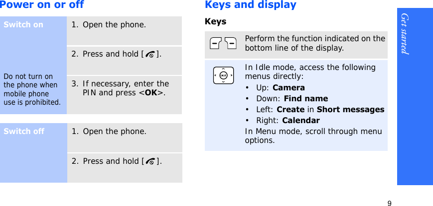 Get started9Power on or off Keys and displayKeysSwitch onDo not turn on the phone when mobile phone use is prohibited.1. Open the phone.2. Press and hold [ ].3. If necessary, enter the PIN and press &lt;OK&gt;.Switch off1. Open the phone.2. Press and hold [ ].Perform the function indicated on the bottom line of the display.In Idle mode, access the following menus directly:• Up: Camera•Down: Find name•Left: Create in Short messages•Right: CalendarIn Menu mode, scroll through menu options.