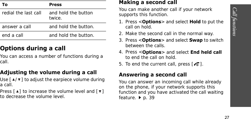 Call functions    27Options during a callYou can access a number of functions during a call.Adjusting the volume during a callUse [ / ] to adjust the earpiece volume during a call.Press [ ] to increase the volume level and [ ] to decrease the volume level.Making a second callYou can make another call if your network supports this function.1. Press &lt;Options&gt; and select Hold to put the call on hold.2. Make the second call in the normal way.3. Press &lt;Options&gt; and select Swap to switch between the calls.4. Press &lt;Options&gt; and select End held call to end the call on hold.5. To end the current call, press [ ].Answering a second callYou can answer an incoming call while already on the phone, if your network supports this function and you have activated the call waiting feature.p. 39To Pressredial the last call and hold the button twice.answer a call and hold the button.end a call and hold the button.