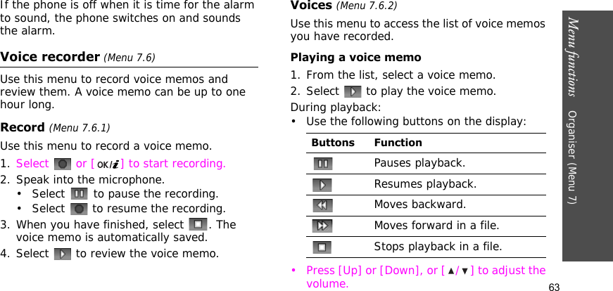 Menu functions    Organiser (Menu 7)63If the phone is off when it is time for the alarm to sound, the phone switches on and sounds the alarm.Voice recorder (Menu 7.6)Use this menu to record voice memos and review them. A voice memo can be up to one hour long.Record (Menu 7.6.1)Use this menu to record a voice memo.1. Select   or [ ] to start recording. 2. Speak into the microphone.• Select   to pause the recording.• Select   to resume the recording.3. When you have finished, select  . The voice memo is automatically saved.4. Select   to review the voice memo.Voices (Menu 7.6.2)Use this menu to access the list of voice memos you have recorded.Playing a voice memo1. From the list, select a voice memo.2. Select   to play the voice memo.During playback:• Use the following buttons on the display:• Press [Up] or [Down], or [ / ] to adjust the volume.Buttons FunctionPauses playback.Resumes playback.Moves backward.Moves forward in a file.Stops playback in a file.