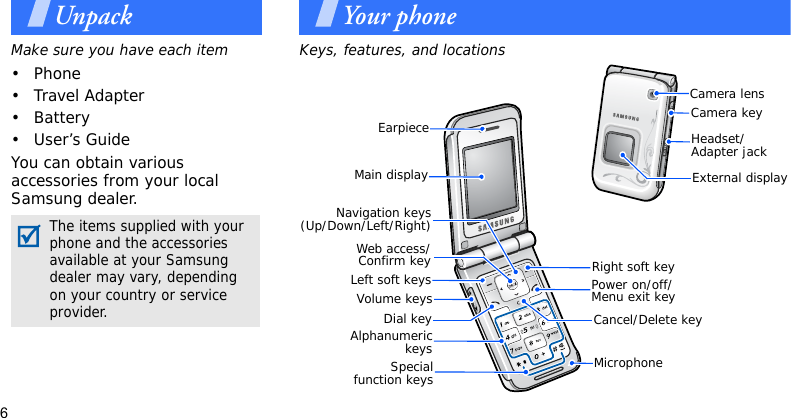 6UnpackMake sure you have each item• Phone•Travel Adapter• Battery• User’s GuideYou can obtain various accessories from your local Samsung dealer.The items supplied with your phone and the accessories available at your Samsung dealer may vary, depending on your country or service provider.Your phoneKeys, features, and locationsSpecialfunction keysEarpieceMain displayDial keyAlphanumerickeysWeb access/Confirm keyMicrophoneNavigation keys(Up/Down/Left/Right)Right soft keyExternal displayCamera keyHeadset/Adapter jackPower on/off/Menu exit keyLeft soft keysCancel/Delete keyCamera lensVolume keys