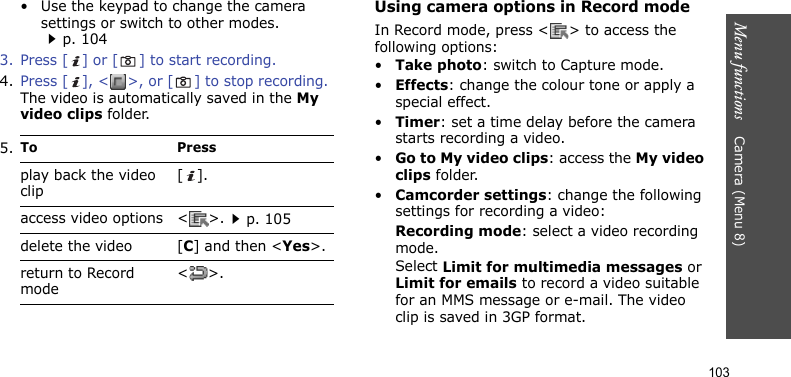 Menu functions    Camera (Menu 8)103• Use the keypad to change the camera settings or switch to other modes.p. 1043. Press [ ] or [ ] to start recording.4. Press [ ], &lt; &gt;, or [ ] to stop recording. The video is automatically saved in the My video clips folder.Using camera options in Record modeIn Record mode, press &lt; &gt; to access the following options:•Take photo: switch to Capture mode.•Effects: change the colour tone or apply a special effect.•Timer: set a time delay before the camera starts recording a video.•Go to My video clips: access the My video clips folder.•Camcorder settings: change the following settings for recording a video:Recording mode: select a video recording mode.Select Limit for multimedia messages or Limit for emails to record a video suitable for an MMS message or e-mail. The video clip is saved in 3GP format.5.To Pressplay back the video clip[].access video options &lt; &gt;.p. 105delete the video [C] and then &lt;Yes&gt;.return to Record mode&lt;&gt;.
