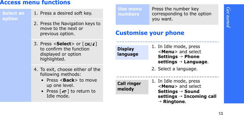 Get started13Access menu functionsCustomise your phoneSelect an option1. Press a desired soft key.2. Press the Navigation keys to move to the next or previous option.3. Press &lt;Select&gt; or [ ] to confirm the function displayed or option highlighted.4. To exit, choose either of the following methods:• Press &lt;Back&gt; to move up one level.• Press [ ] to return to Idle mode.Use menu numbersPress the number key corresponding to the option you want.1. In Idle mode, press &lt;Menu&gt; and select Settings → Phone settings → Language.2. Select a language.1. In Idle mode, press &lt;Menu&gt; and select Settings → Sound settings → Incoming call → Ringtone.Display languageCall ringer melody 