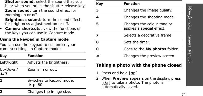 Menu functions    Camera (Menu 8)79Shutter sound: select the sound that you hear when you press the shutter release key.Zoom sound: turn the sound effect for zooming on or off.Brightness sound: turn the sound effect for brightness adjustment on or off.•Camera shortcuts: view the functions of the keys you can use in Capture mode.Using the keypad in Capture modeYou can use the keypad to customise your camera settings in Capture mode:Taking a photo with the phone closed1. Press and hold [ ].2. When Preview appears on the display, press [ ] to take a photo. The photo is automatically saved.Key FunctionLeft/Right Adjusts the brightness.Up/Down//Zooms in or out.1Switches to Record mode.p. 802Changes the image size.3Changes the image quality.4Changes the shooting mode.5Changes the colour tone or applies a special effect.7Selects a decorative frame.8Sets the timer.0Goes to the My photos folder.Changes the preview screen.Key Function