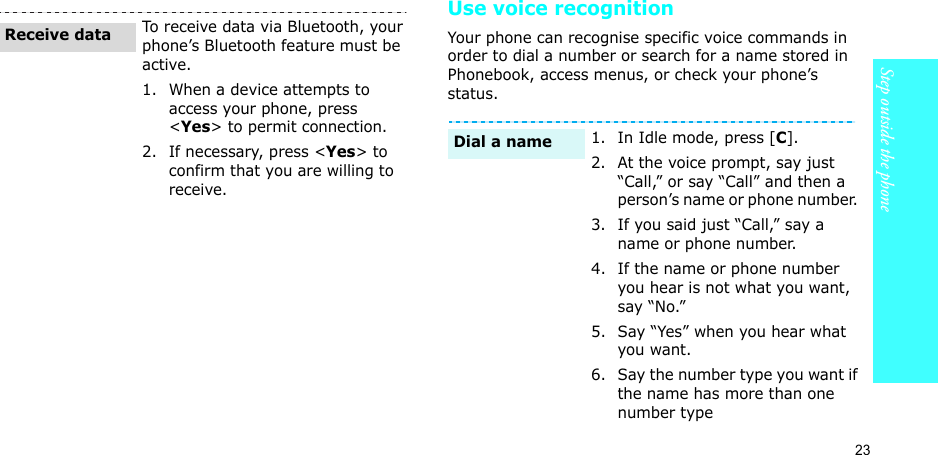 23Step outside the phoneUse voice recognitionYour phone can recognise specific voice commands in order to dial a number or search for a name stored in Phonebook, access menus, or check your phone’s status. To receive data via Bluetooth, your phone’s Bluetooth feature must be active.1. When a device attempts to access your phone, press &lt;Yes&gt; to permit connection.2. If necessary, press &lt;Yes&gt; to confirm that you are willing to receive.Receive data1. In Idle mode, press [C].2. At the voice prompt, say just “Call,” or say “Call” and then a person’s name or phone number. 3. If you said just “Call,” say a name or phone number. 4. If the name or phone number you hear is not what you want, say “No.”5. Say “Yes” when you hear what you want. 6. Say the number type you want if the name has more than one number typeDial a name